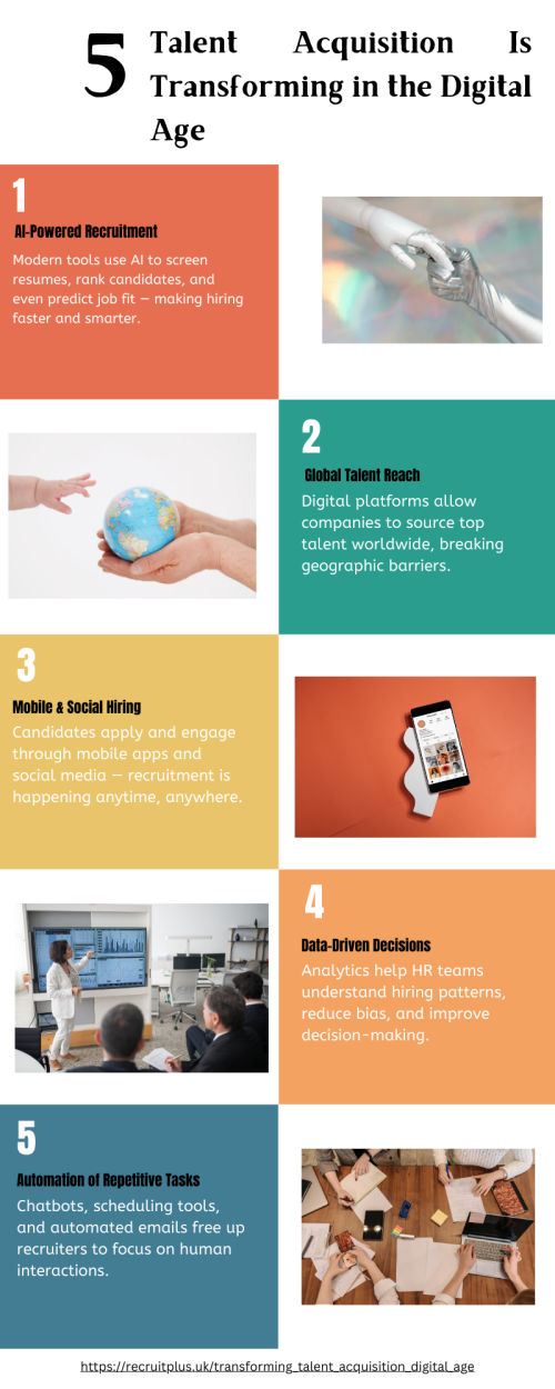 Reasons-Talent-Acquisition-Is-Transforming-in-the-Digital-Age.png