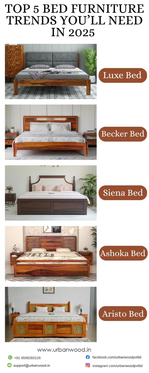 Top-5-Bed-Furniture-Trends-Youll-Need-in-2025.jpg