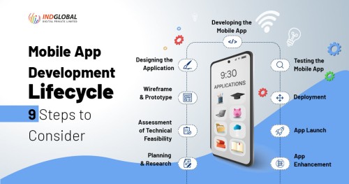 Mobile-app-lifesycle.jpg