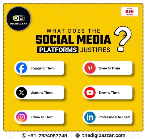 Discover-The-Top-Digital-Marketing-Agency-In-Prayagraj-11.jpg