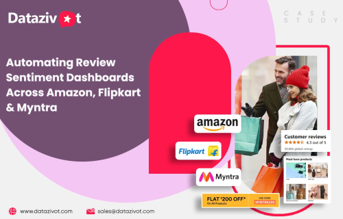 Automating-Review-Sentiment-Dashboards-Across-Amazon-Flipkart--Myntra.png