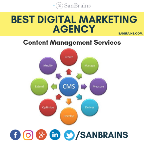 SanBrains is a results-driven digital marketing agency in Hyderabad offering SEO, PPC, social media, and content strategies. Recognized as the best digital marketing agency in Hyderabad, we help brands grow online with innovative, data-backed marketing solutions.