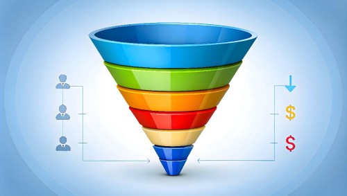 marketingfunnel.jpg