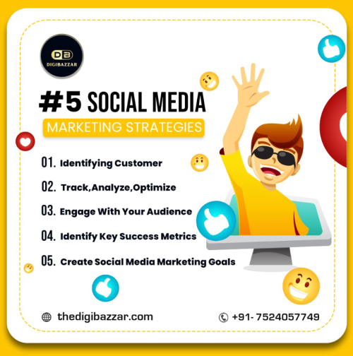 Discover-The-Top-Best-Digital-Marketing-Agency-In-Prayagraj-2.png