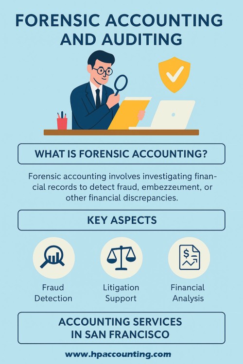 Forensic-accounting-and-auditing.jpg