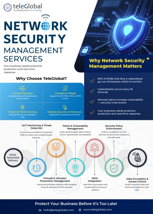 Network-Security-management-Services-01.jpg