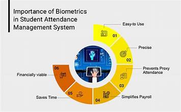 fingerprint-time-attendance-systems.jpg