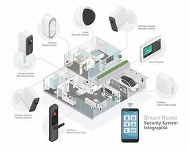 home-security-system-2.jpg