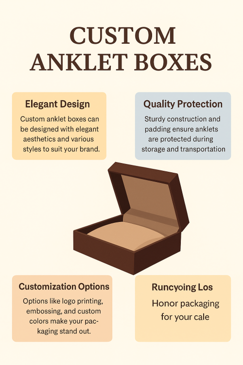 Custom-Anklet-Box-Features-Showcase.png