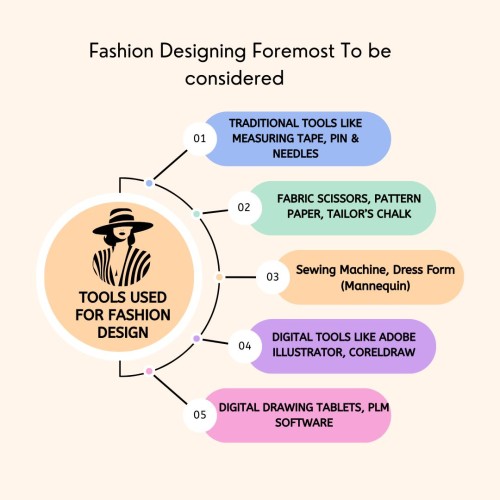 fashion-designing-course-1.jpg