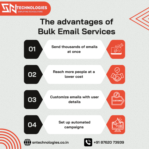 sn-technologies-Best-Bulk-Email-Service-provider-in-salem.png