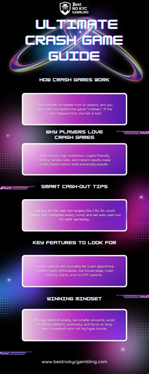 Ultimate-Crash-Game-Guide.jpg
