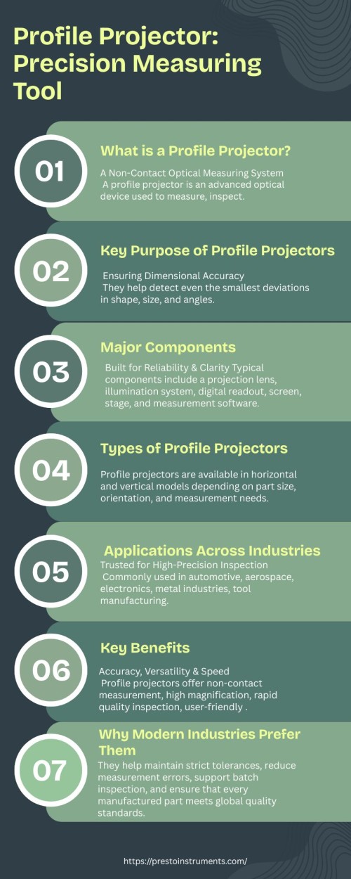 Green-Simple-Business-Registration-Flow-Infographic-1.jpg