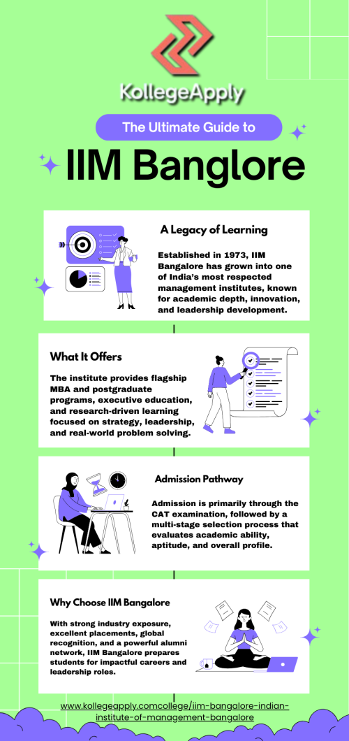 IIM-Banglore.png