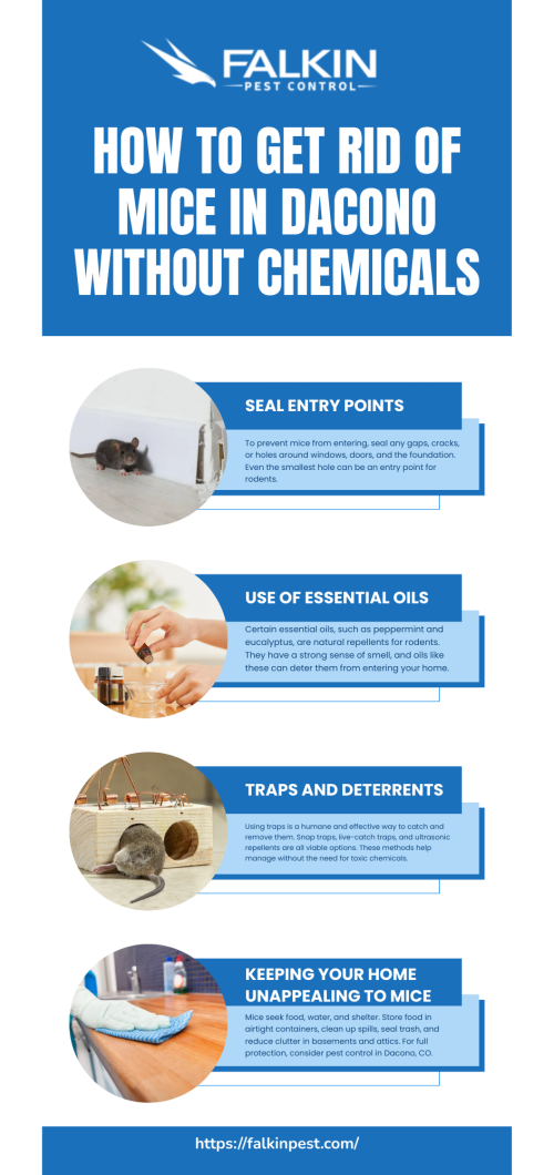 Infographic-for-Falkin-Pest-Control.png