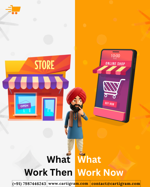 cartigram-business-digital-transformation.png