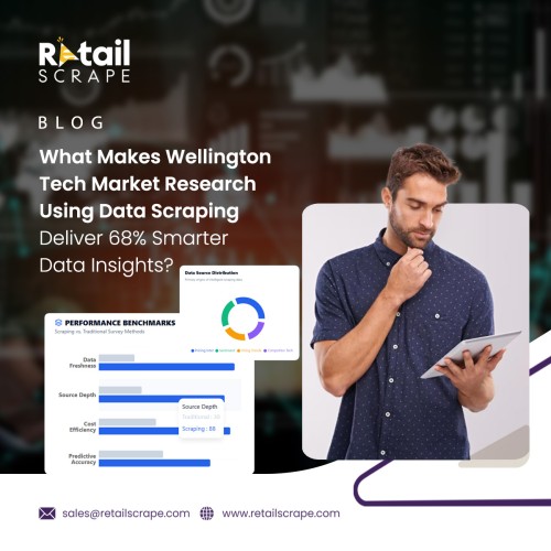 What-Makes-Wellington-Tech-Market-Research-Using-Data-Scraping-Deliver-68-Smarter-Data-Insights-smp.jpg