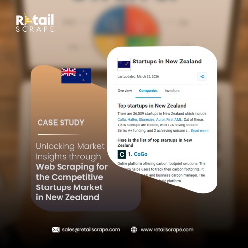 Unlocking-Market-Insights-through-Web-Scraping-for-the-Competitive-Startups-Market-in-New-Zealand-smp.jpg