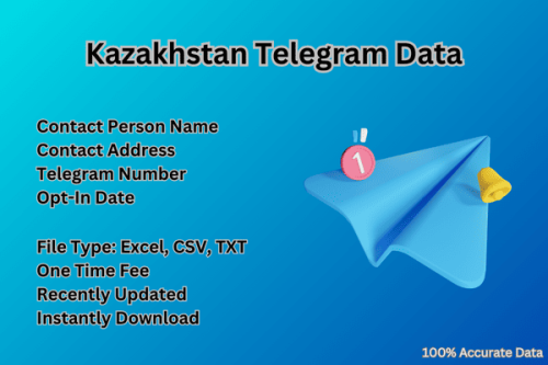 Kazakhstan-Telegram-Data.png