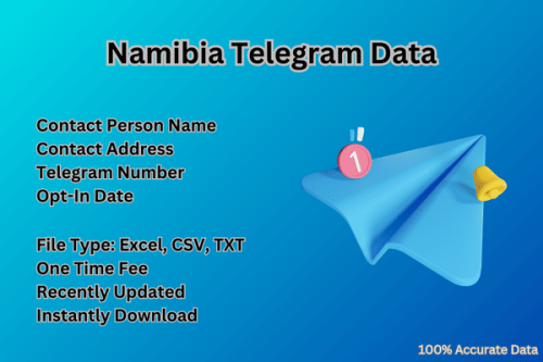 Namibia-Telegram-Data.png