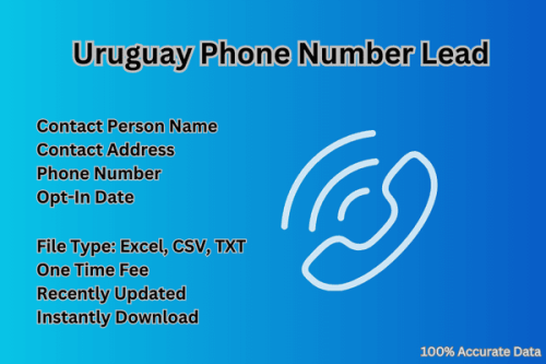 Uruguay-Phone-Number-Lead.png